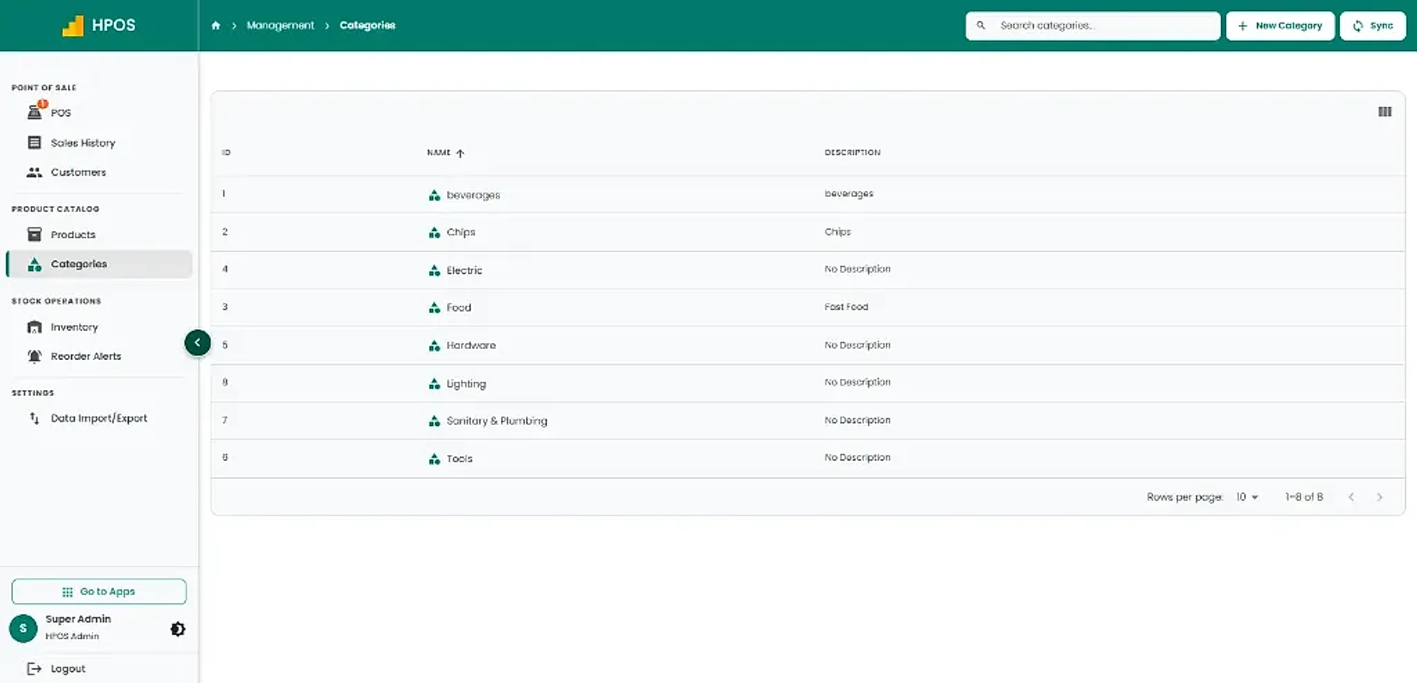 Hulm POS screen: Categories management