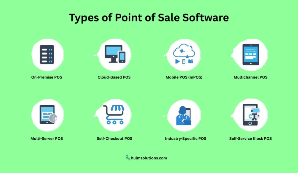 Types of Point of Sale Software