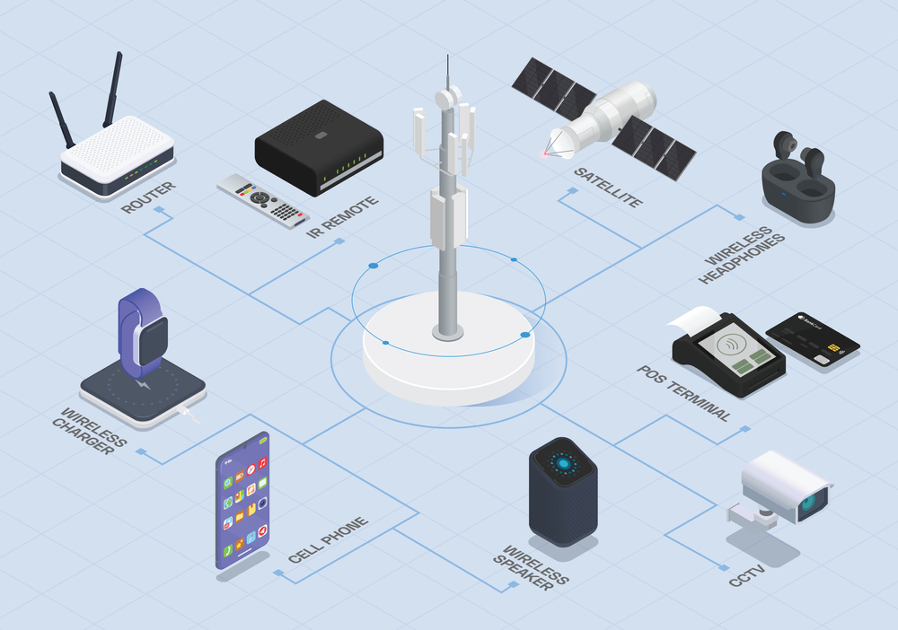 Why HulmPOS is the Best Cloud POS Software for Retail Stores