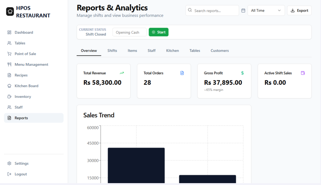 Hulm Restaurant POS Reports Management