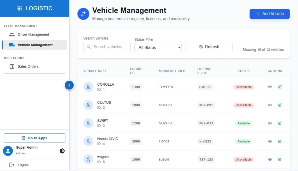 Vehicle Management Software